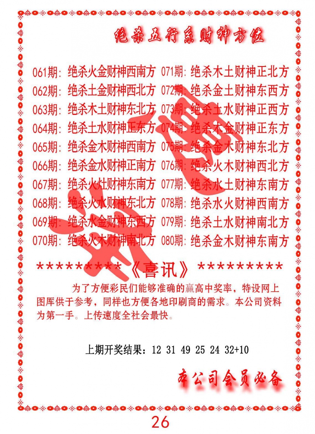 075期绝杀五行及财神方位[图]