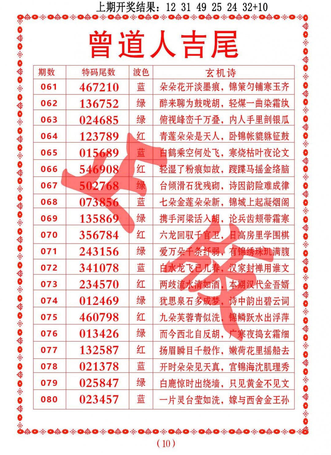 075期曾道人吉尾[图]